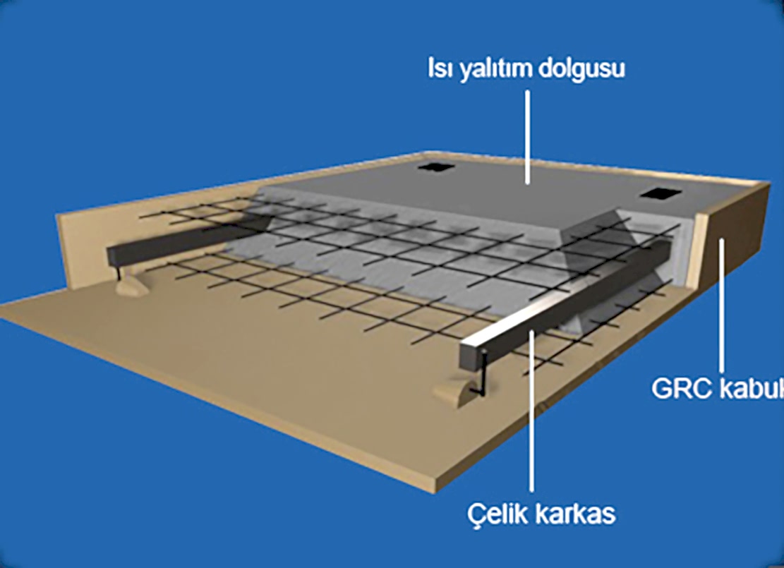 Yapı Endüstri Merkezi Geleneksel Yapı Ürün Ödülü 'Isı Yalıtımlı Fibrofombeton Cephe Paneli' ürünü ile Fibrobeton'a verildi.